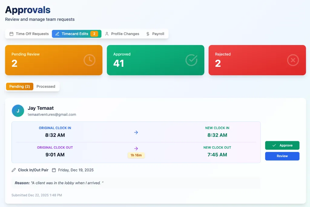 Manager approvals dashboard showing pending, approved, and rejected counts with detailed edit review interface and approve or review actions